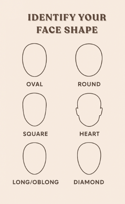 IDENTIFY YOUR FACE SHAPE